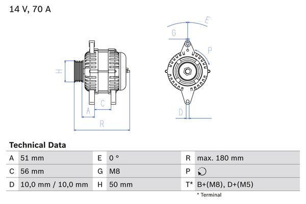 0986038600 - Alternator