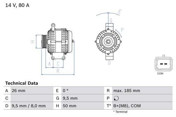0986082880 - Alternator